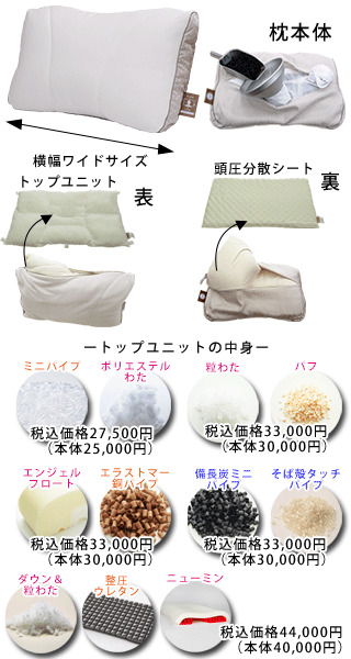 3層構造オーダーメイド枕